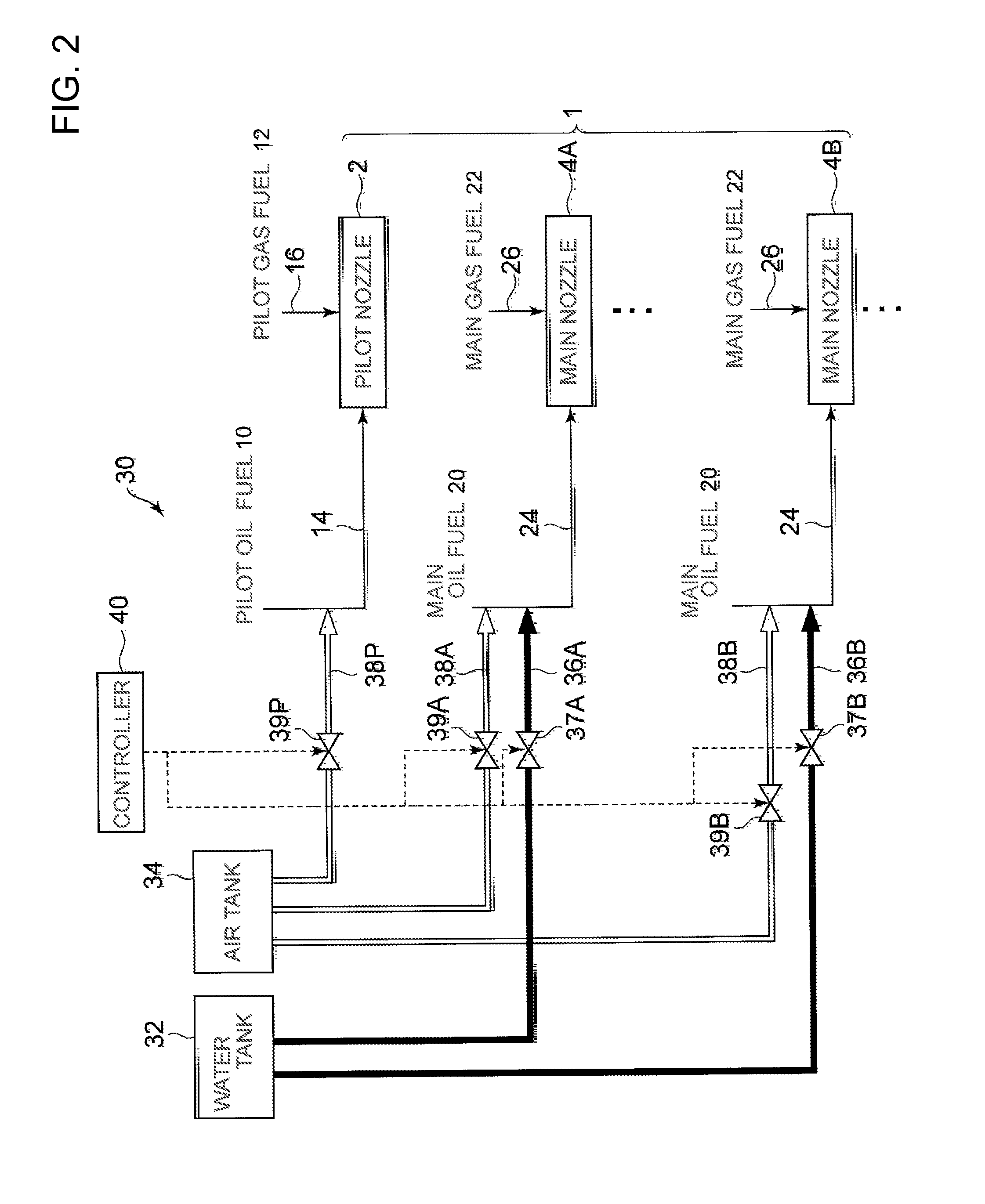 Purge method and purge unit for gas turbine combustor