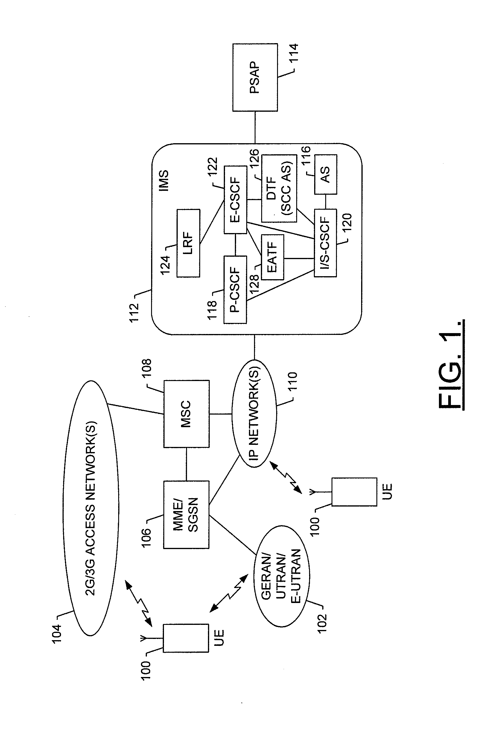 Single Radio Voice Call Continuity For Emergency Callback Or Click-To-Dial Sessions