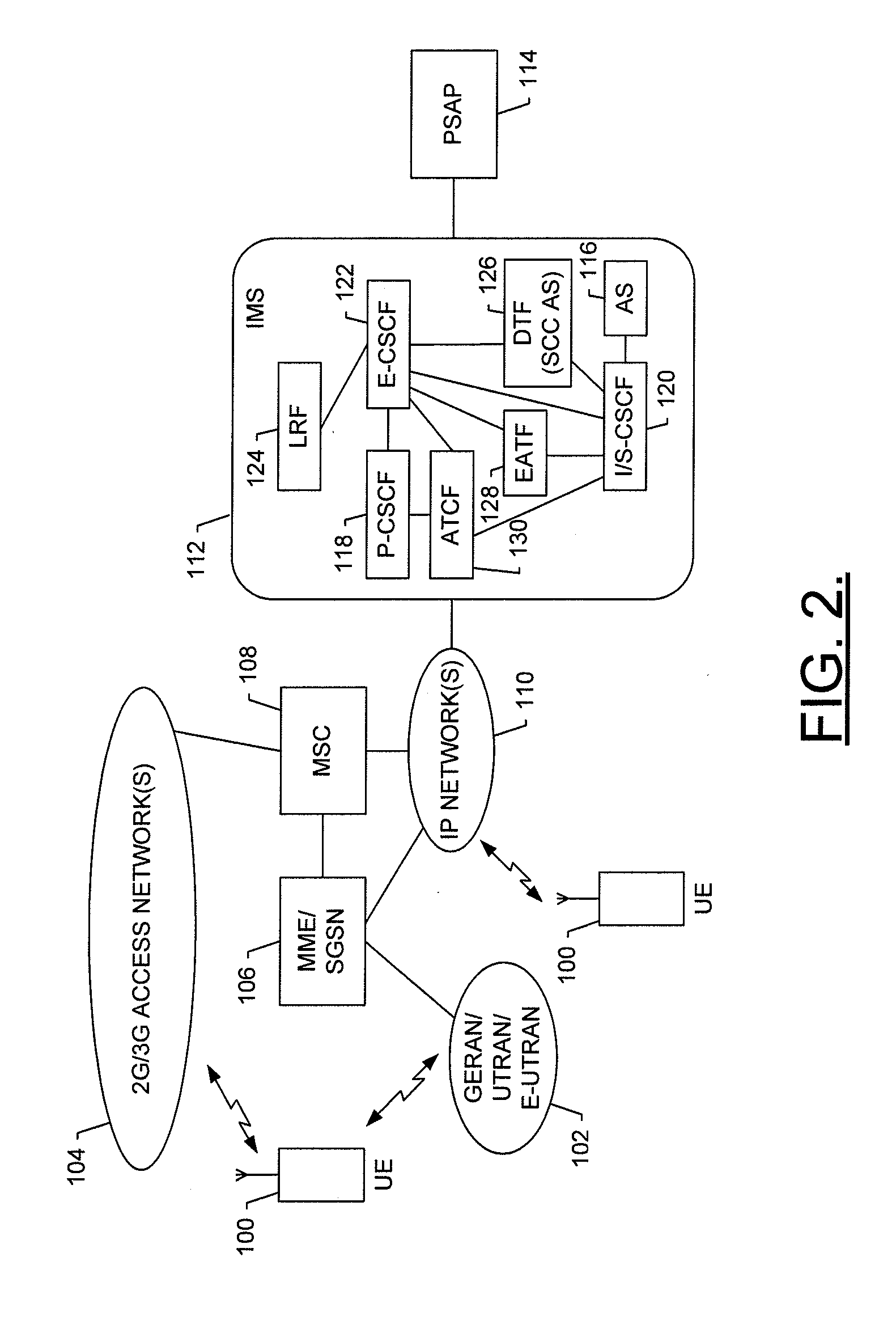 Single Radio Voice Call Continuity For Emergency Callback Or Click-To-Dial Sessions