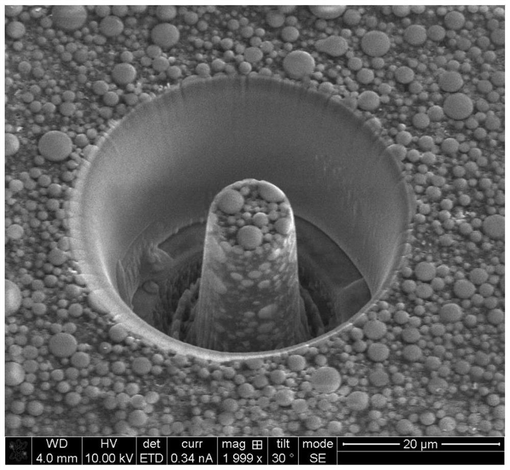 A method for measuring the glass transition temperature of filler-containing polymers