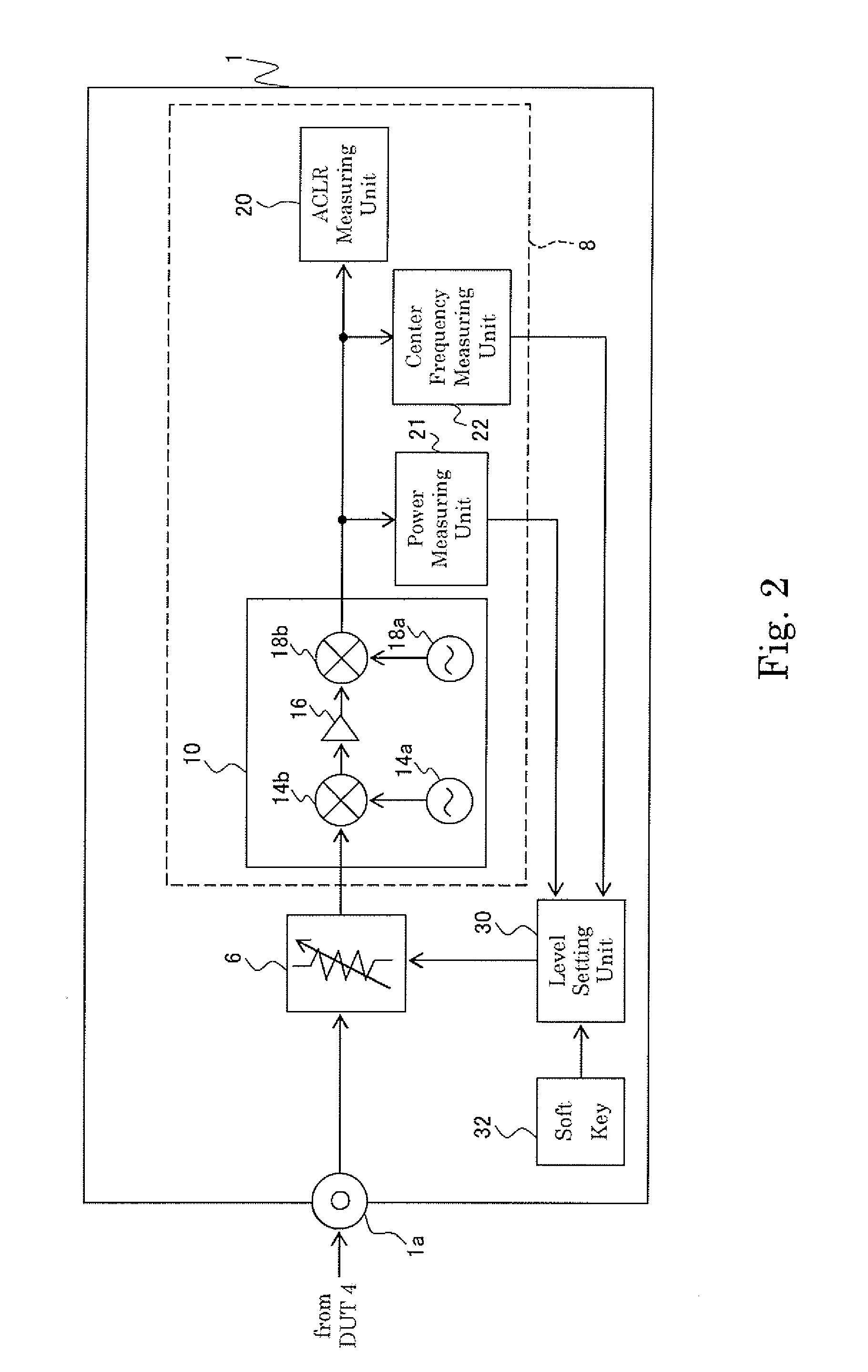 Measurement device, method, program, and recording medium