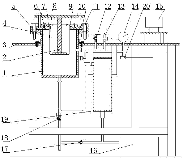 Instability test device of external pressure vessel