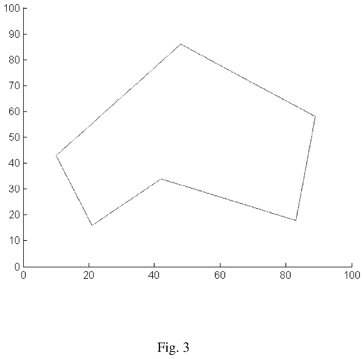 System and a method for determining a trajectory to be followed by an agricultural work vehicle