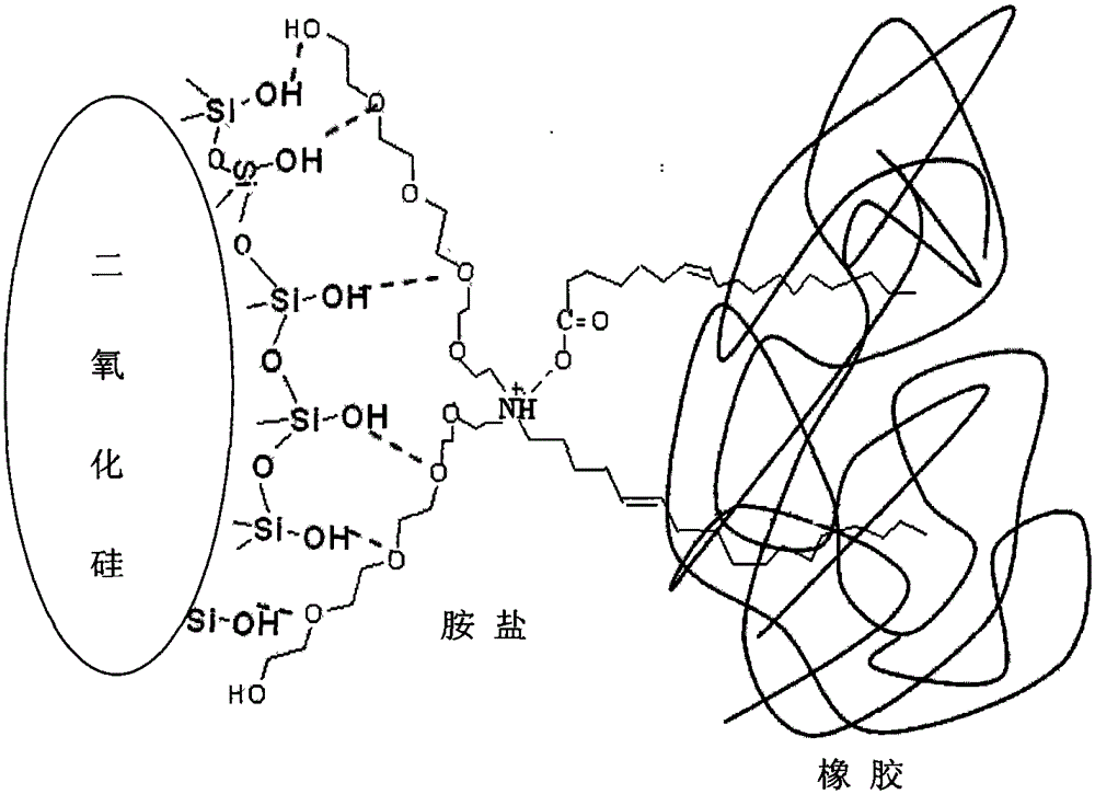 A tire tread rubber composition and tire using the same