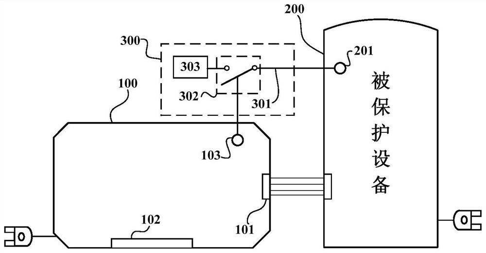 Power-off monitoring device and method and external protection equipment