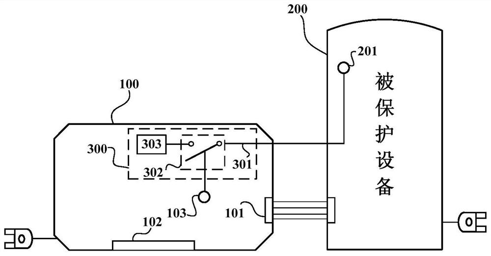 Power-off monitoring device and method and external protection equipment