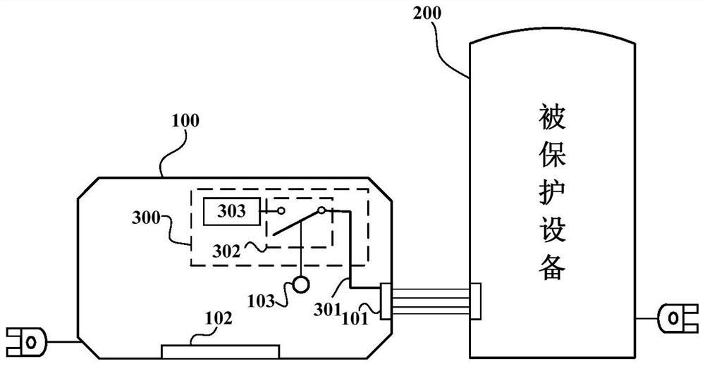 Power-off monitoring device and method and external protection equipment