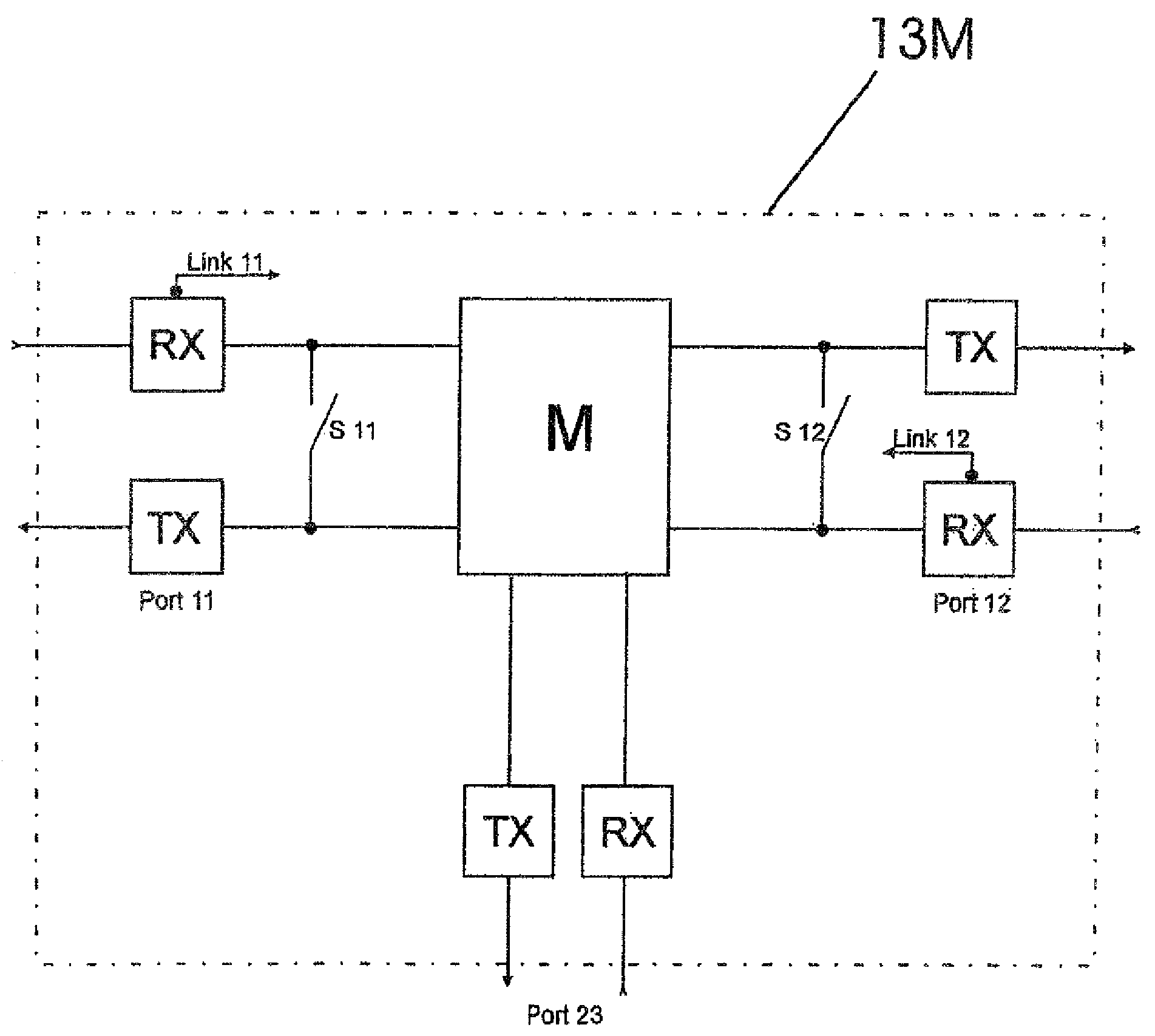 Breakdown and Decoupling Tolerant Communications Network, a Data Path Switching Device and a Corresponding Method