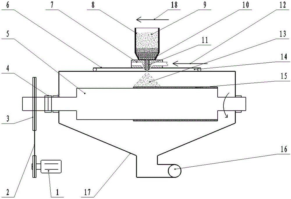 Technology for repairing roll by high-temperature molten-steel spray deposition based on thermit reaction