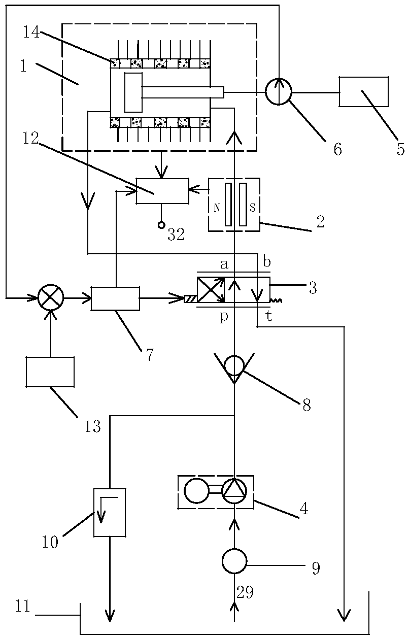 Liquid metal pressure-driven type robot joint and self-generating electricity device