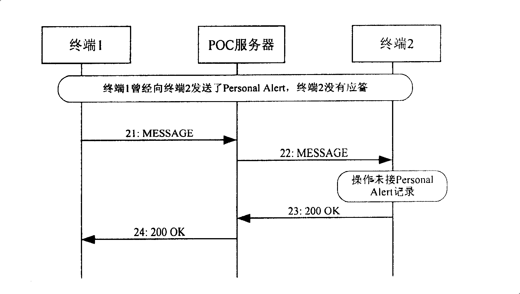 Method and system for implementing call recording management in communication system