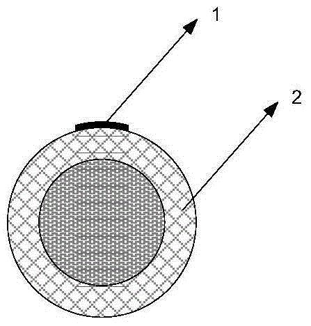 Cable temperature measurement device based on RFID technology