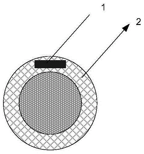 Cable temperature measurement device based on RFID technology