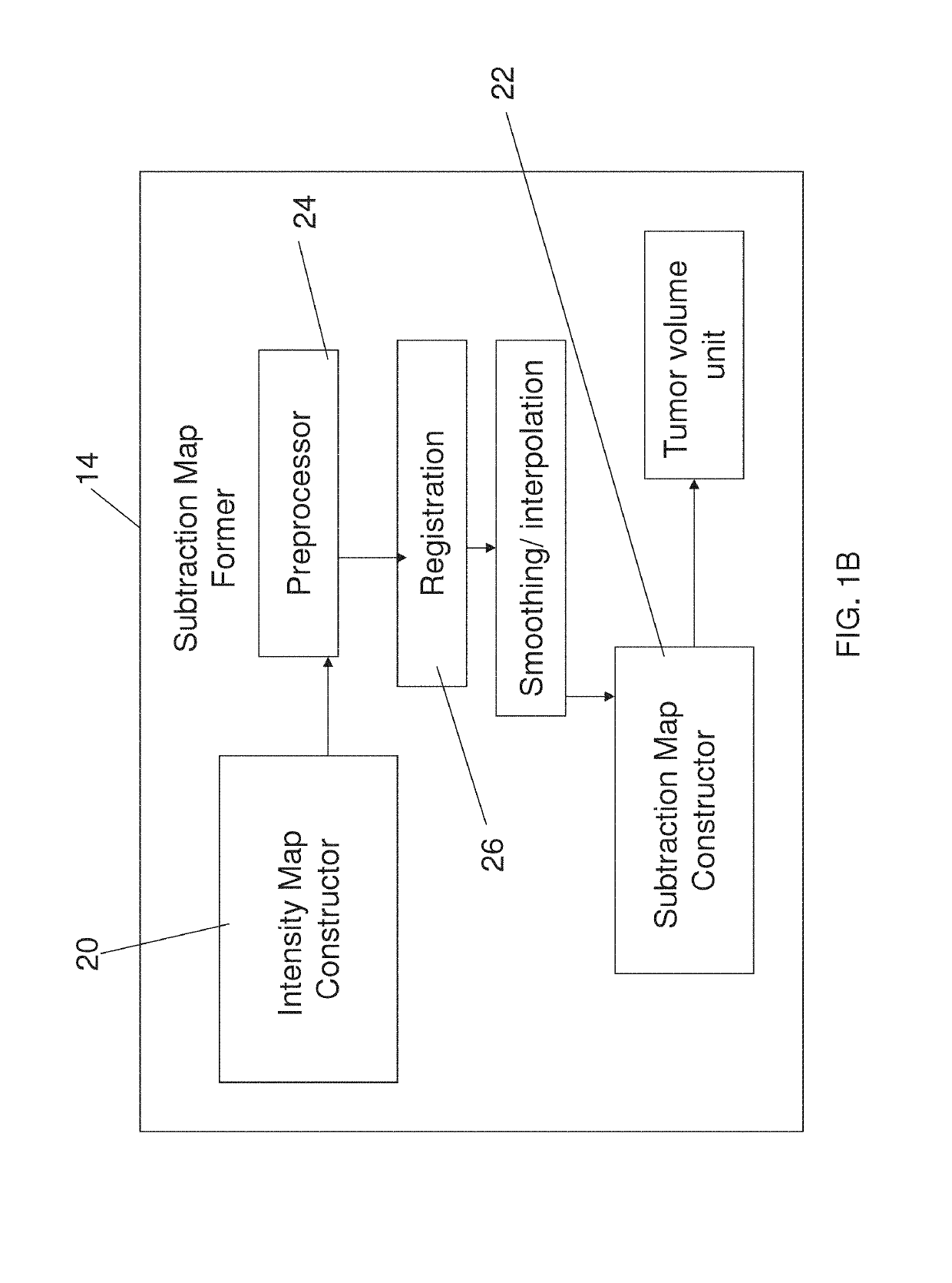 Magnetic resonance maps for analyzing tissue