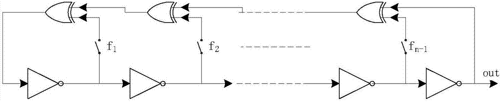 High-speed true random number generator