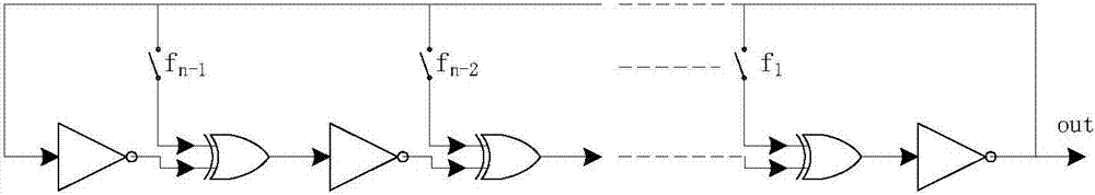 High-speed true random number generator