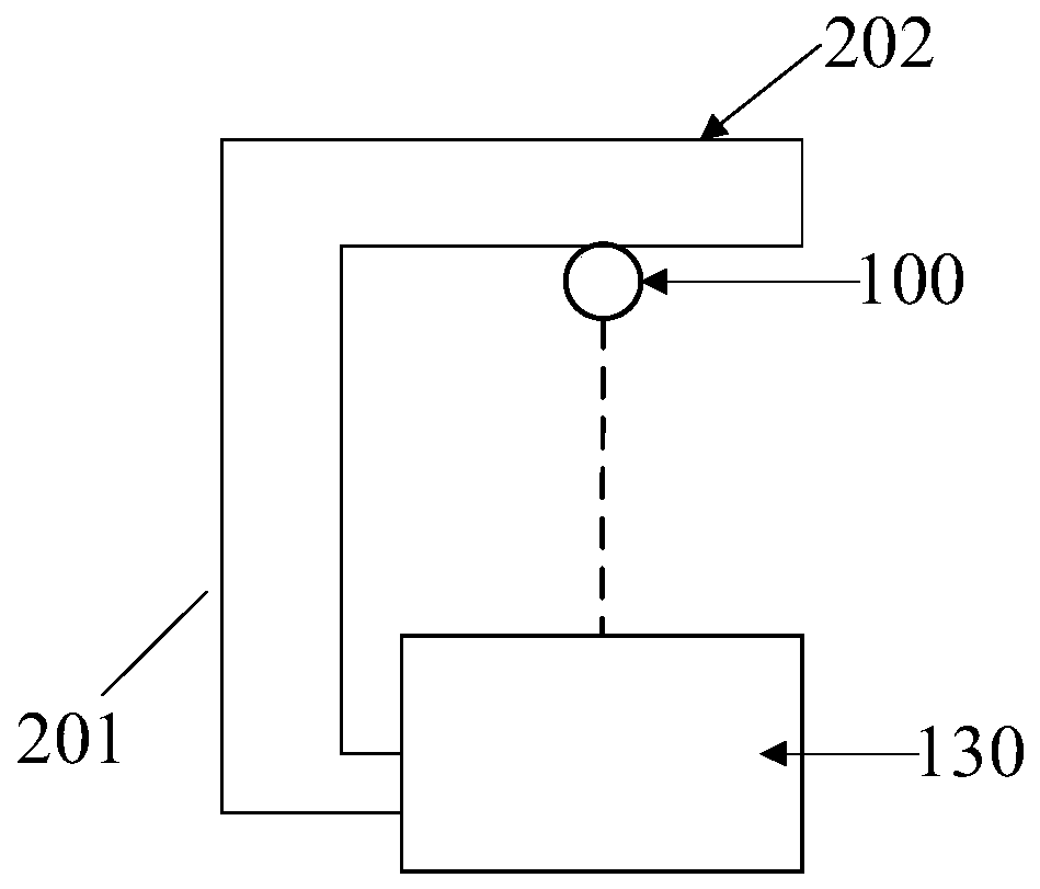 Mask barcode scanning device, mask library, transmission system and scanning method