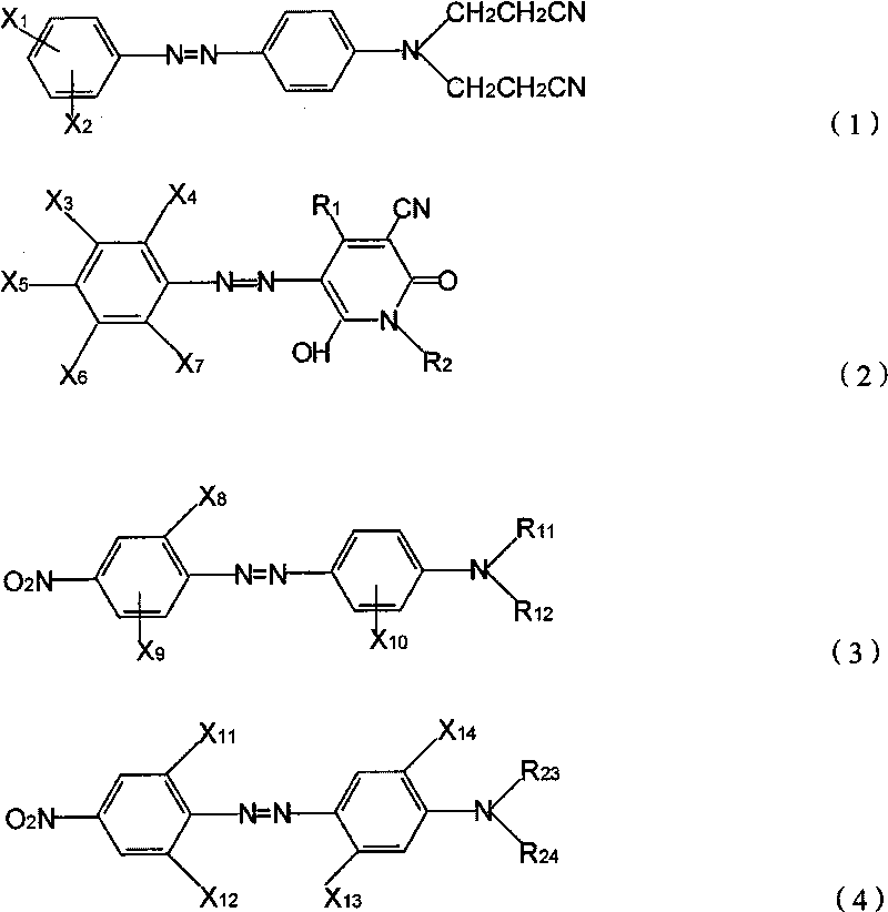 Medium-low temperature environmental-friendly disperse dye composition