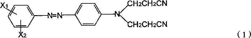 Medium-low temperature environmental-friendly disperse dye composition