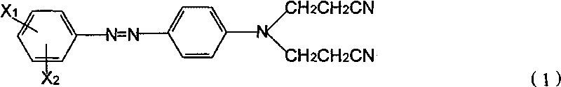 Medium-low temperature environmental-friendly disperse dye composition