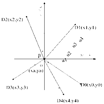 Method of unmanned plane image real-time splicing