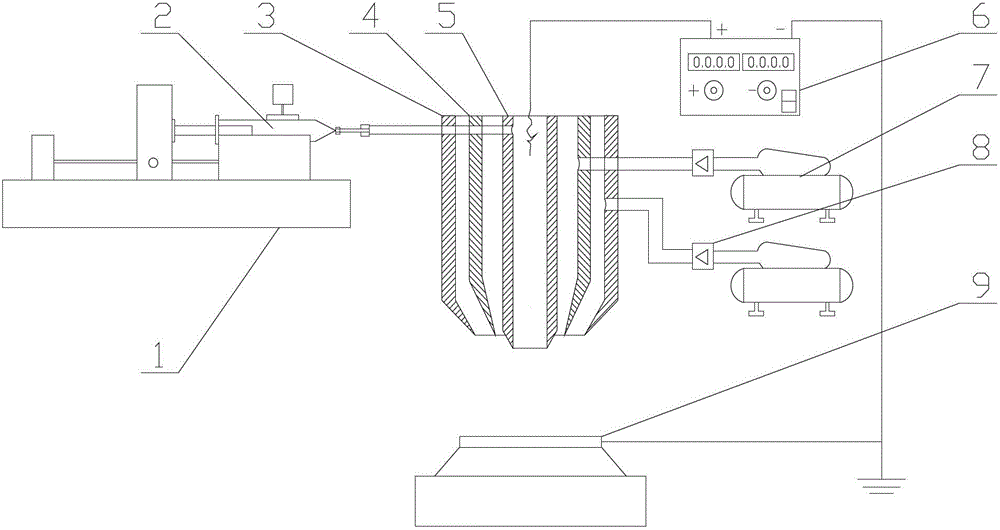 Electrospinning direct-writing jet-printing device enhancing focusing function by virtue of double layers of air