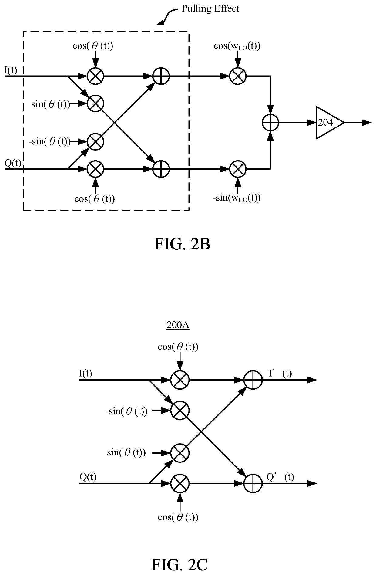 Signal transmitter device and calibration method