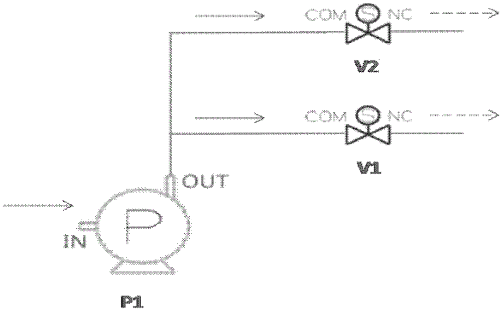 Window-type opto-mechanical-electrical integration equipment action flow editing system