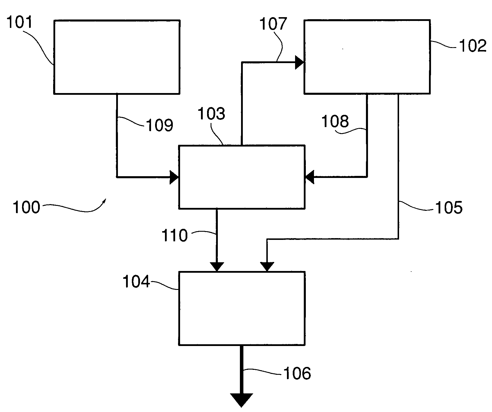 Method and circuit for generating random numbers, and computer program product therefor