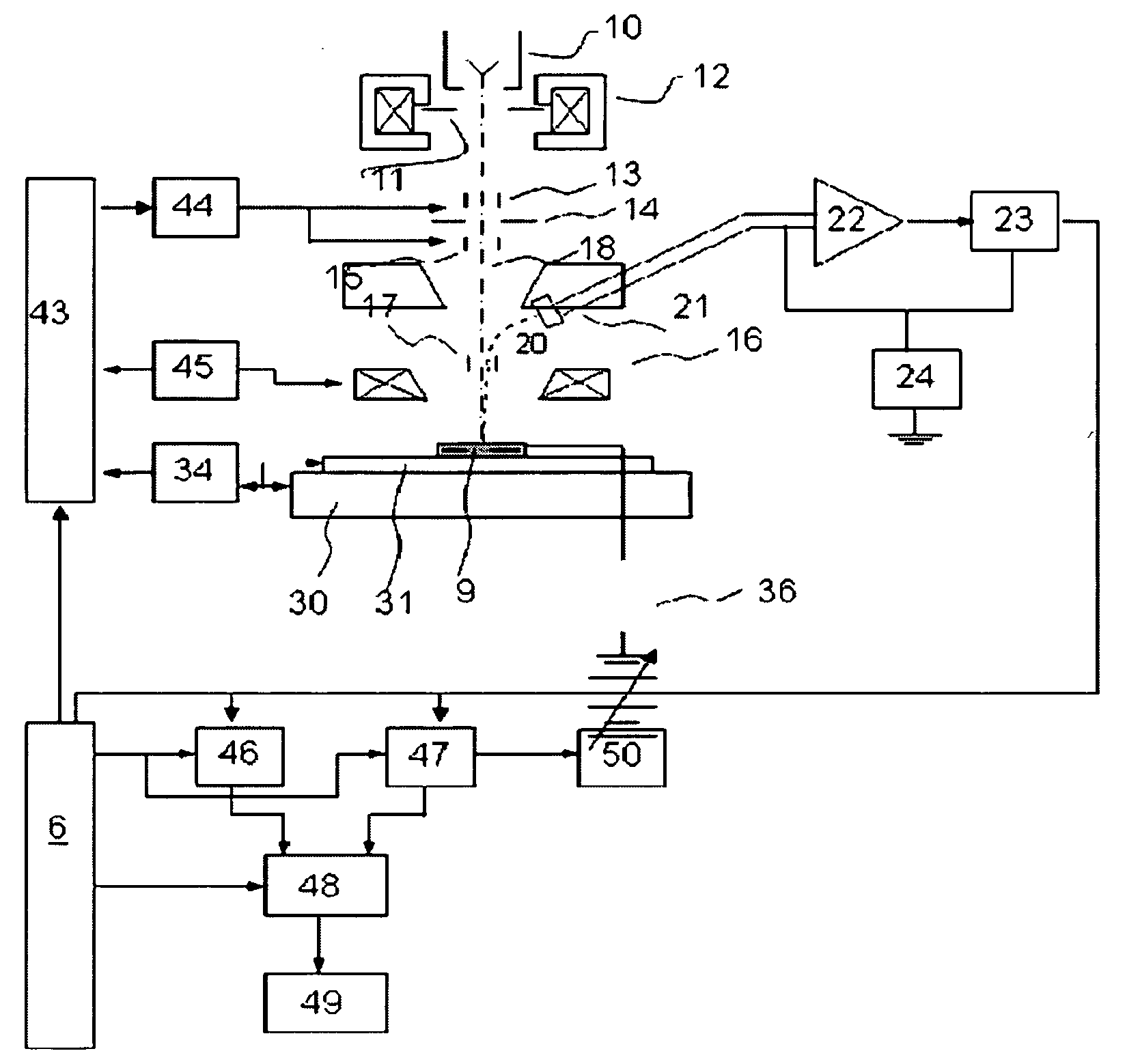 Method for determining abnormal  characteristics in integrated circuit manufacturing process