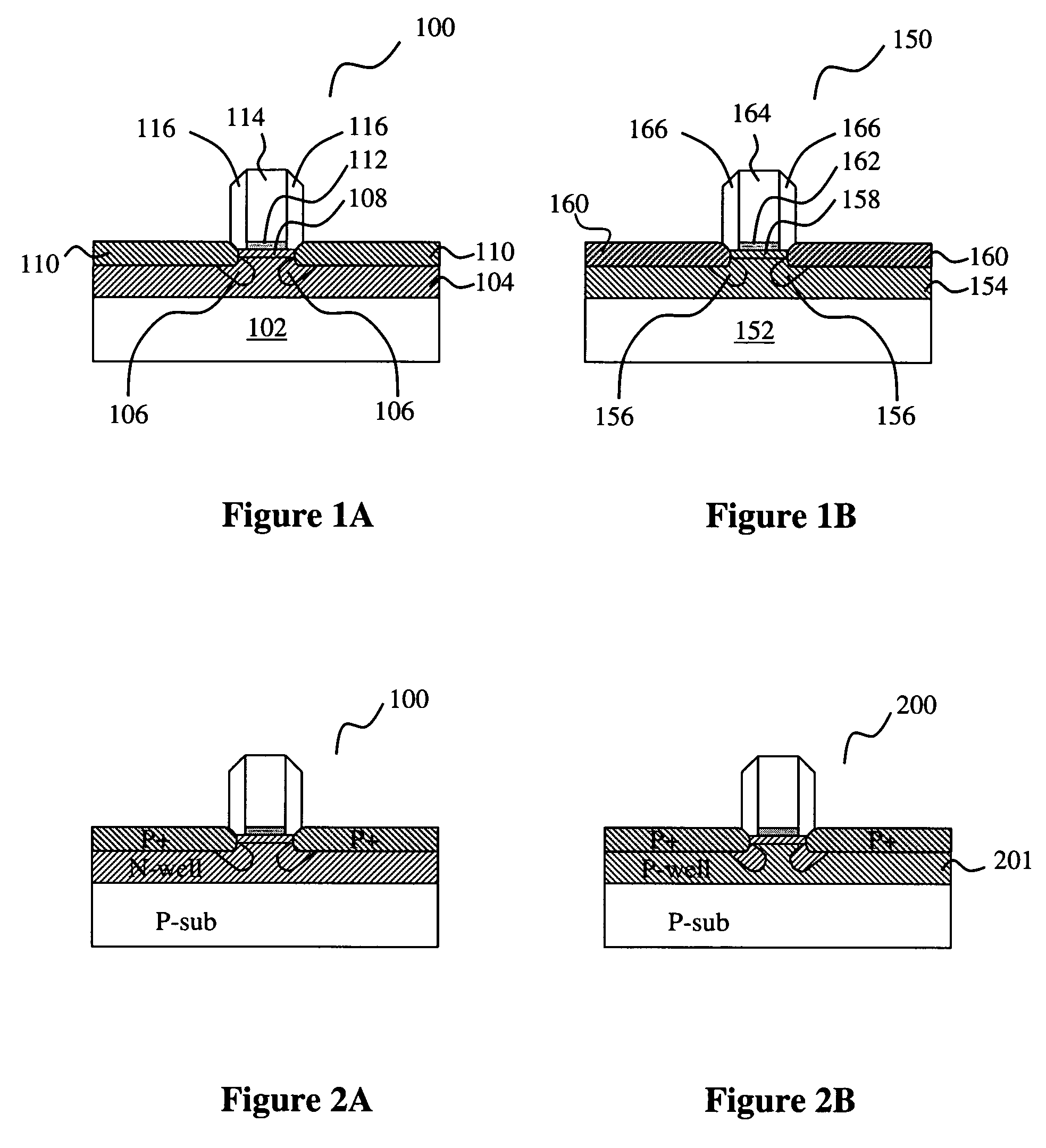 Method for determining abnormal  characteristics in integrated circuit manufacturing process