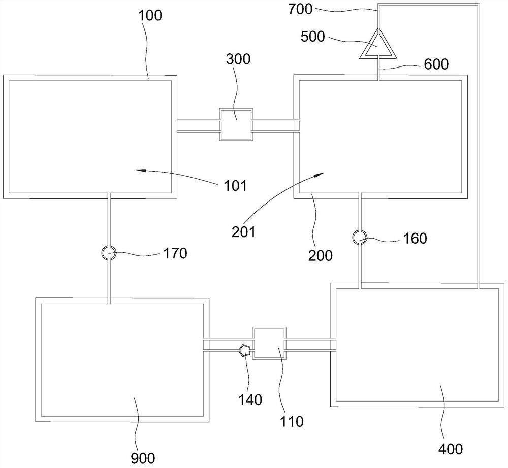 Ammonia-nitrogen wastewater treatment method and system