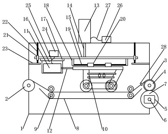 Double-station rail dyeing device for textile fabric