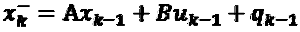 Filtering optimization method and system for six-push drone accelerator measurement value