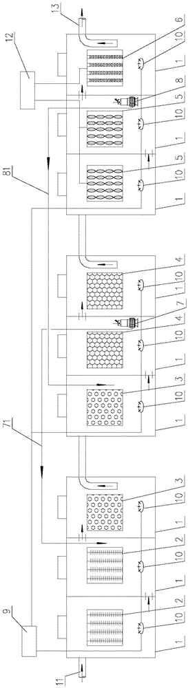 a sewage treatment system