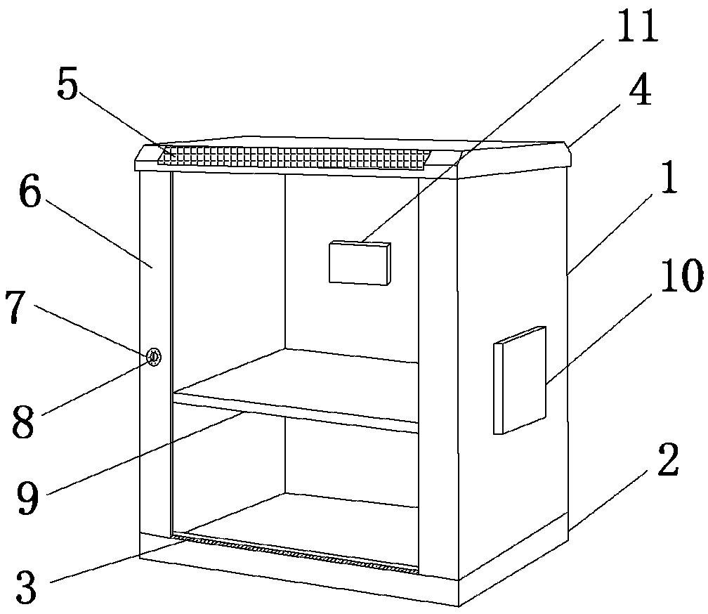 Network equipment cabinet capable of automatically controlling temperature and exhausting air