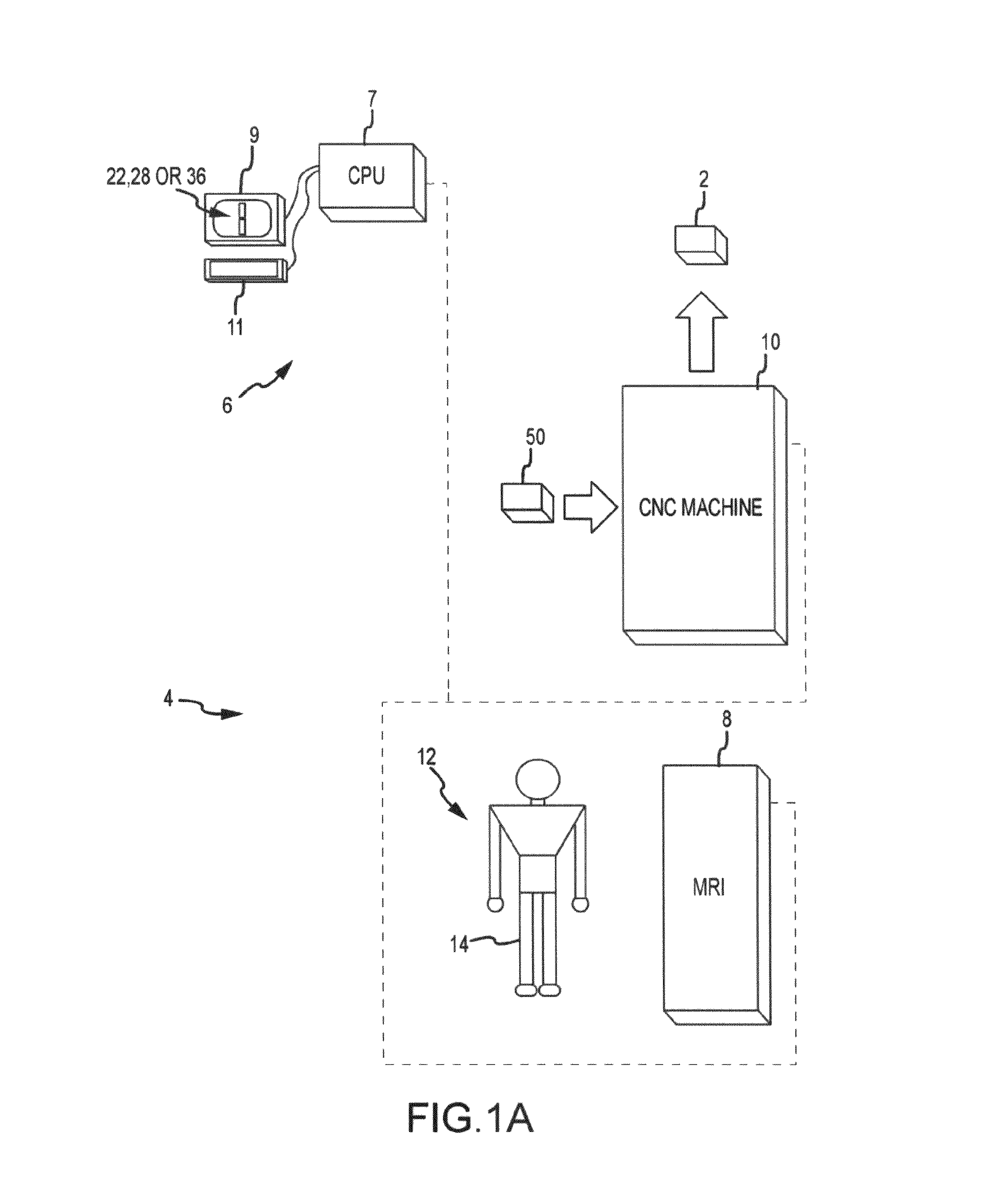 System and method for image segmentation in generating computer models of a joint to undergo arthroplasty