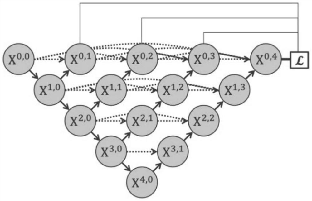 Picture table line extraction model construction method and picture table extraction method