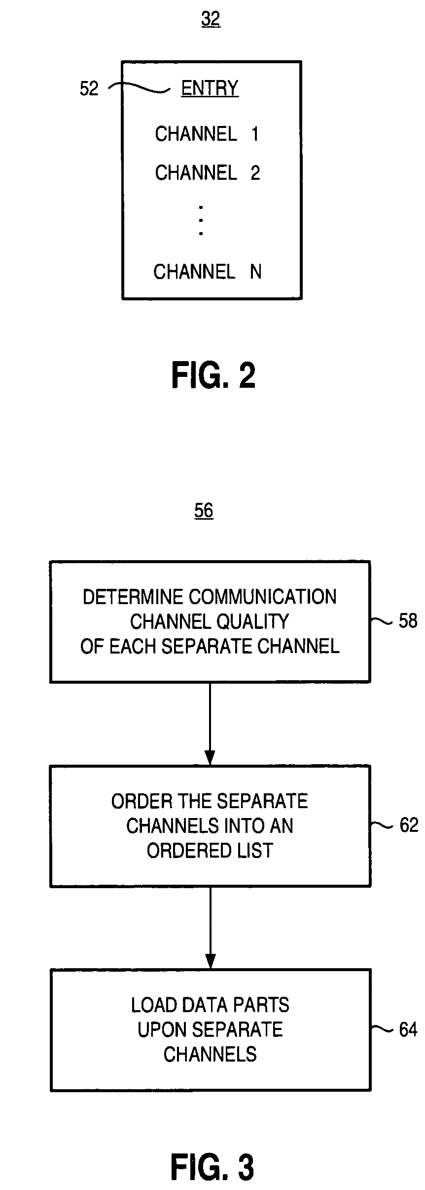 Apparatus, and associated method, for allocating data for communication upon communication channels in a multiple input communication system