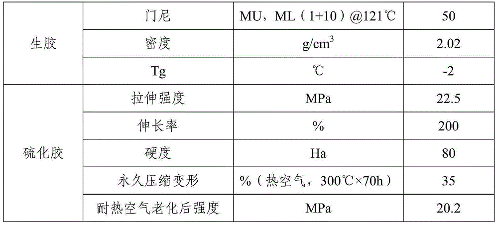 Perfluoroether elastomer and preparation method thereof