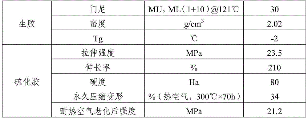 Perfluoroether elastomer and preparation method thereof