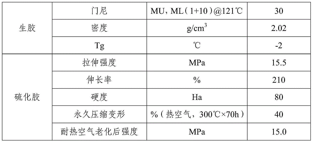 Perfluoroether elastomer and preparation method thereof