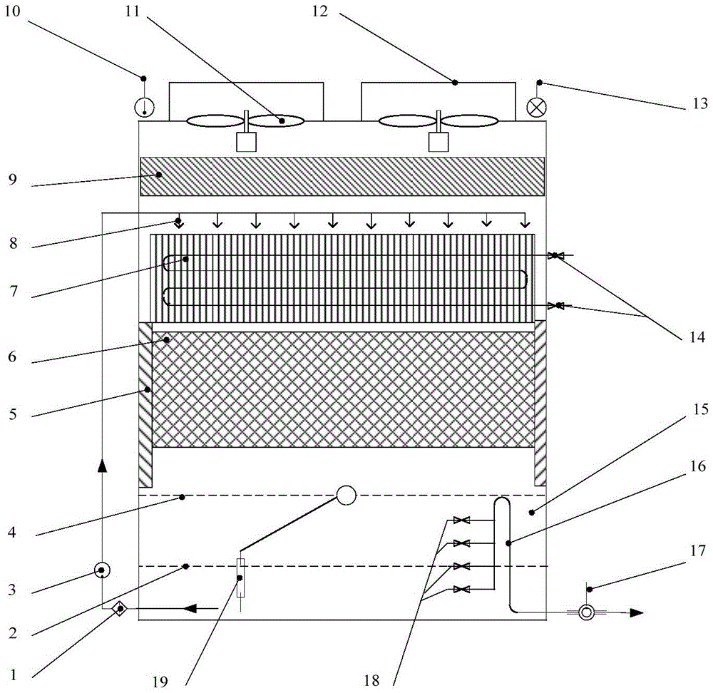 Defrosting-free air cooling and water cooling all-in-one machine air source heat pump