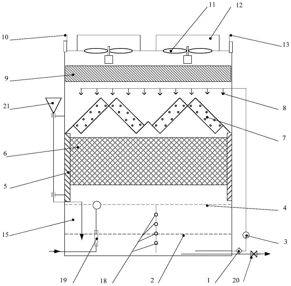 Defrosting-free air cooling and water cooling all-in-one machine air source heat pump