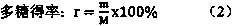 Process for extracting polysaccharide from hericium erinaceus spore powder