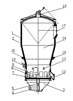 High-efficiency magnetic roasting boiling furnace