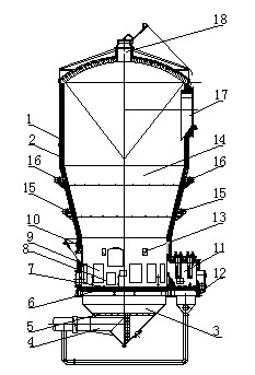 High-efficiency magnetic roasting boiling furnace