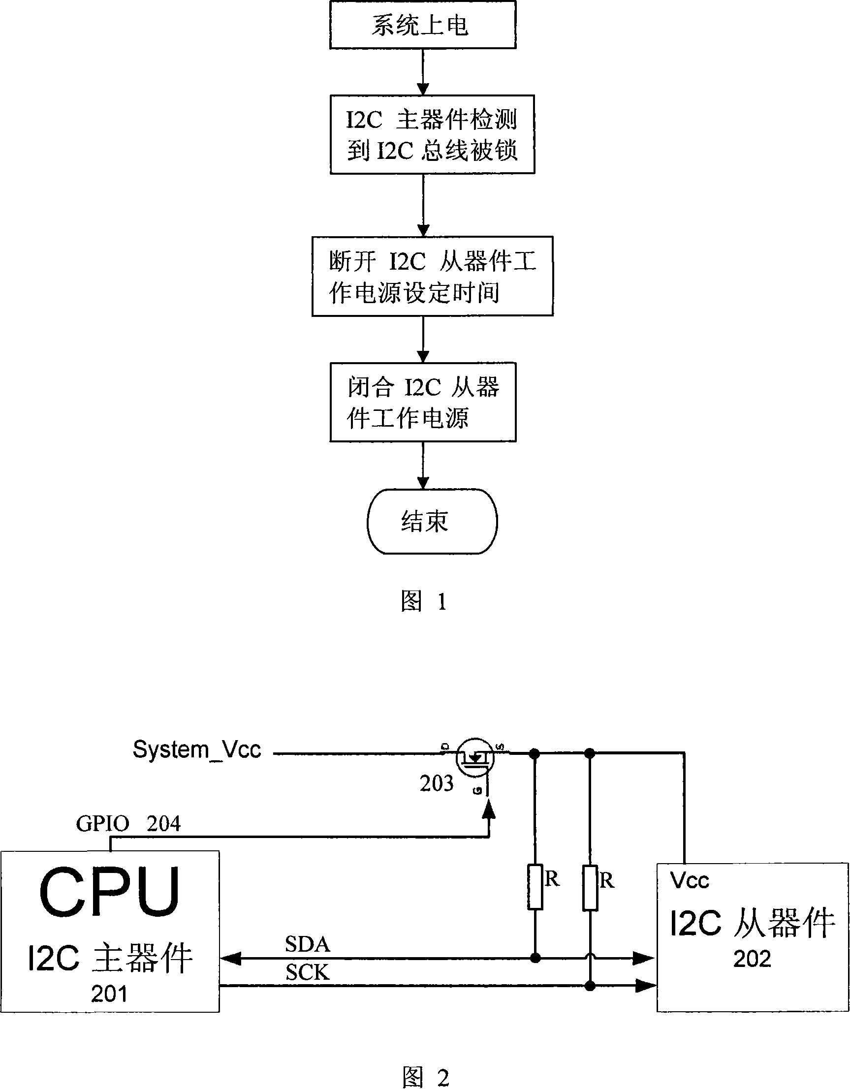 Method and apparatus for recovering I2C bus locked by slave device