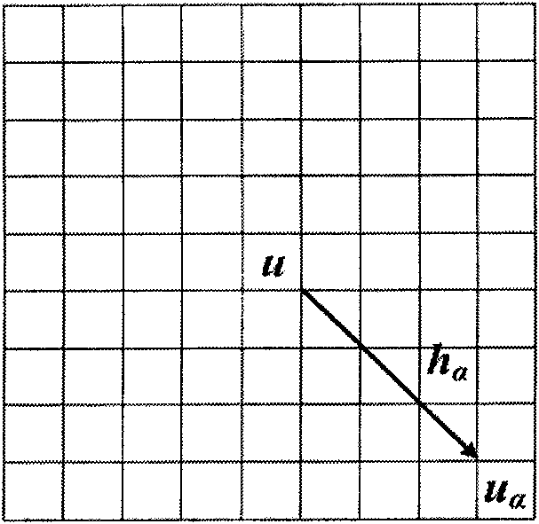 Information predicting method based on soft and hard data