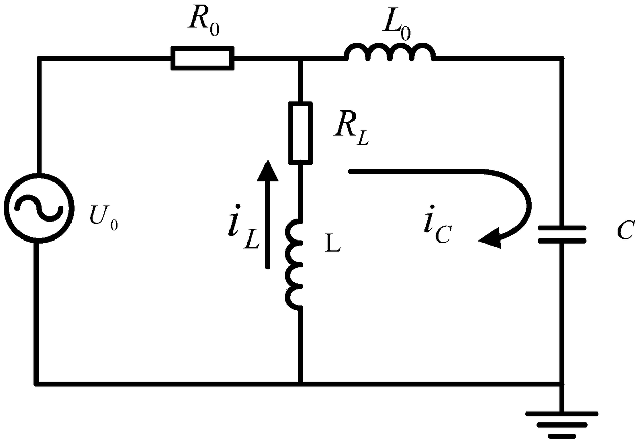 Grounding line selection method based on HHT signal analysis